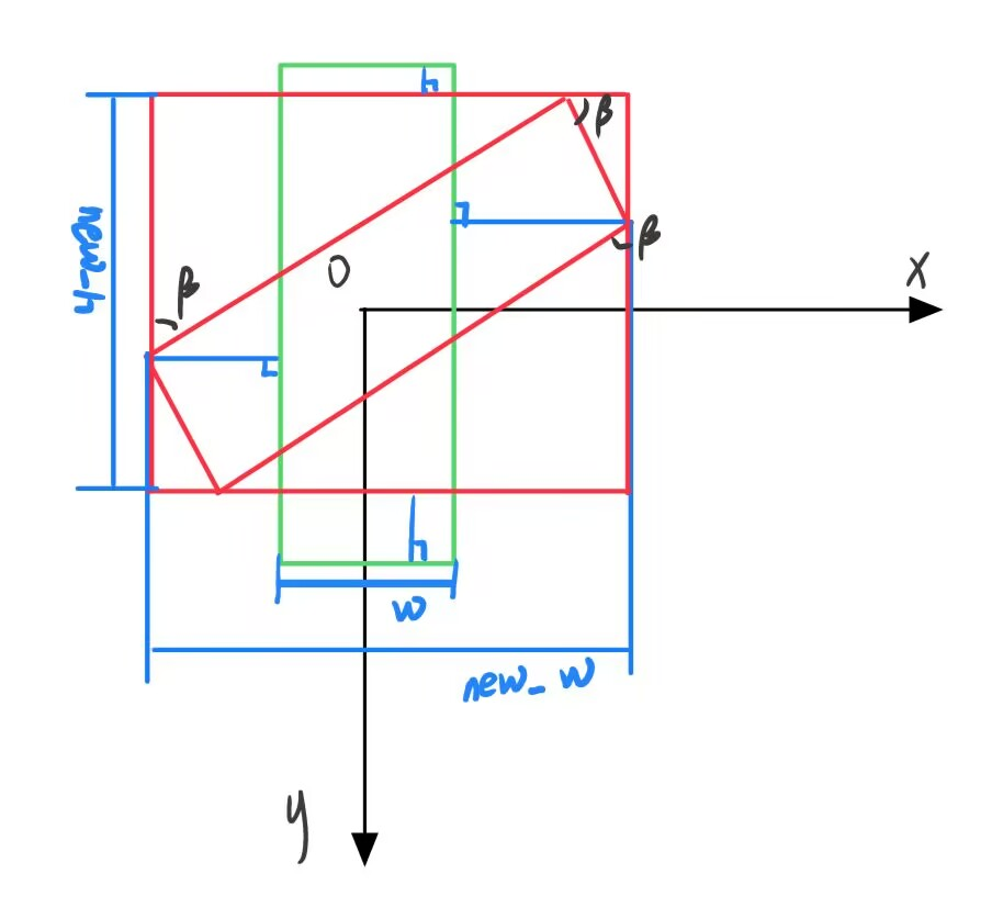 image-20230413231431473