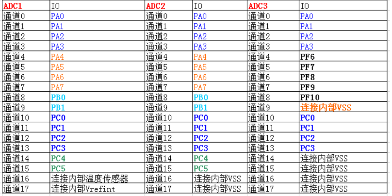 image-20220721215640945