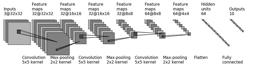 image-20220801224623577