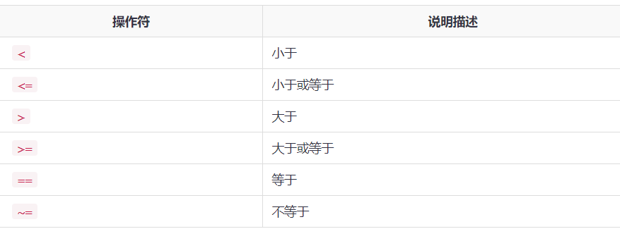 image-20220811234004532