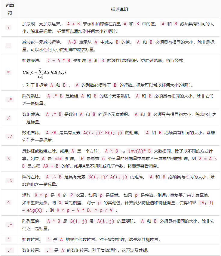 image-20220811234109104