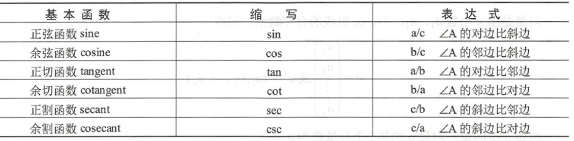 image-20220811234829122