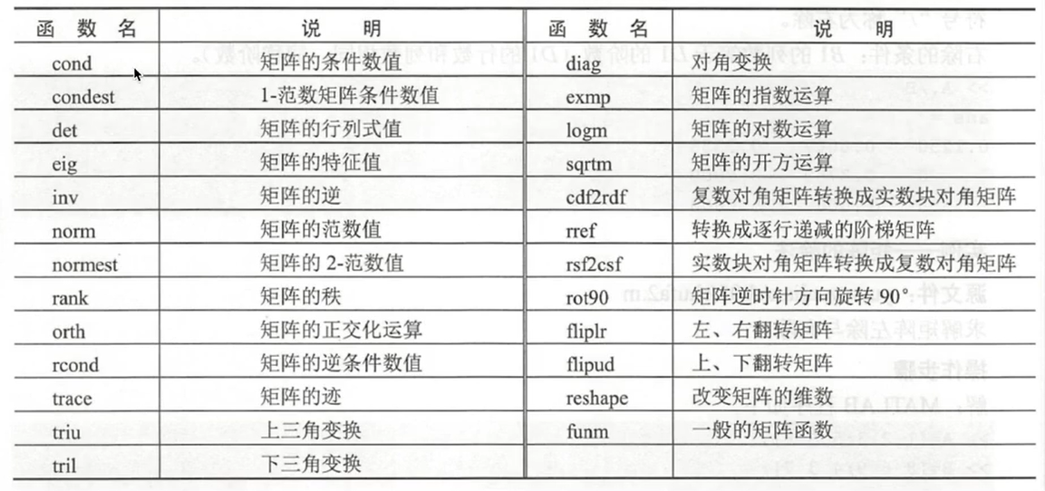 image-20220812115308681