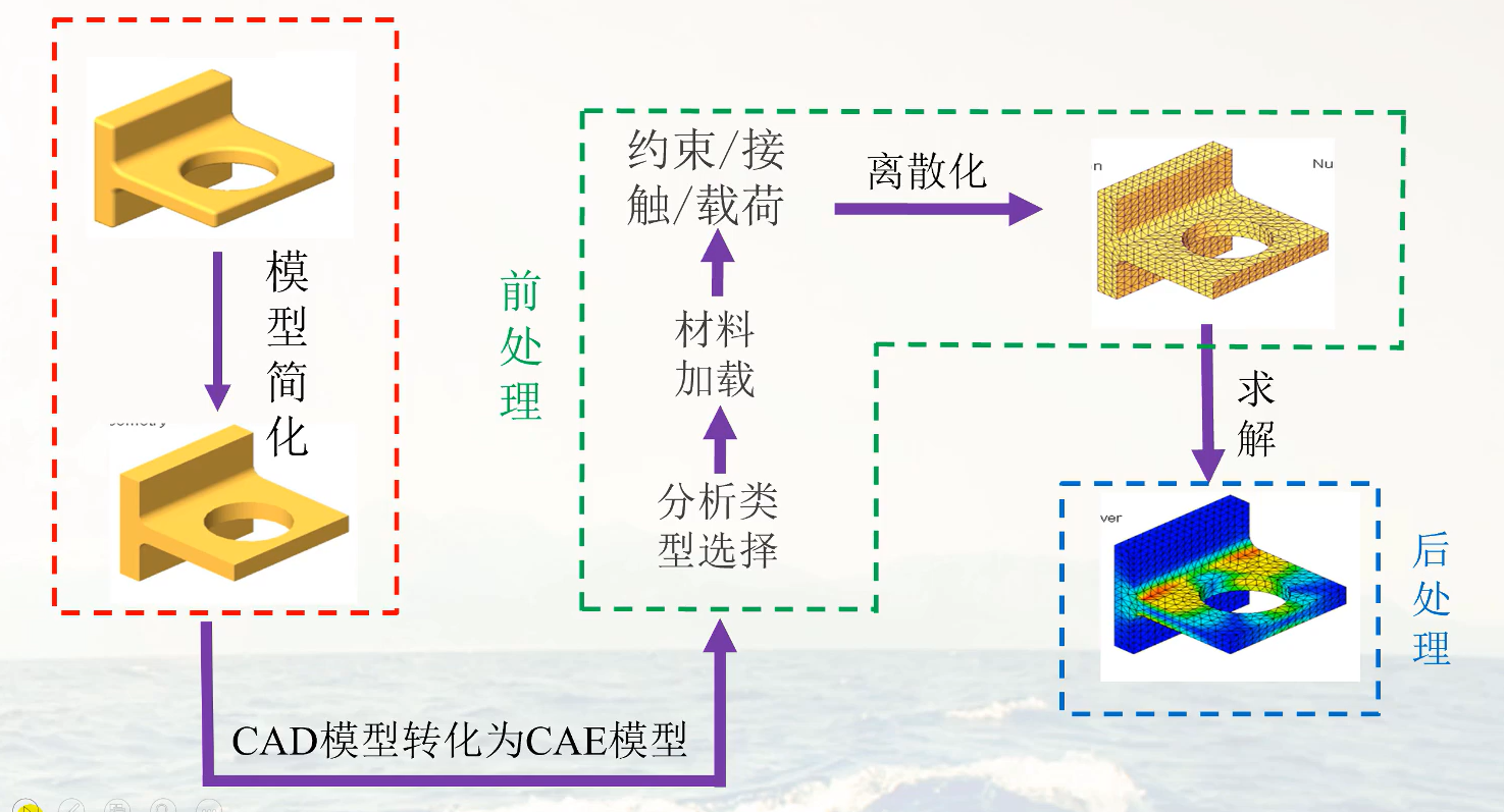 image-20221030105333851