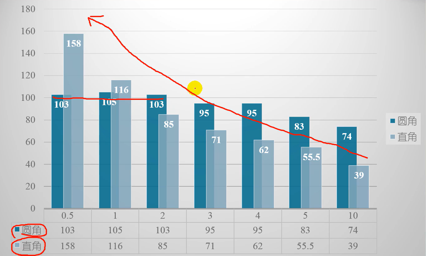 image-20221031201211983