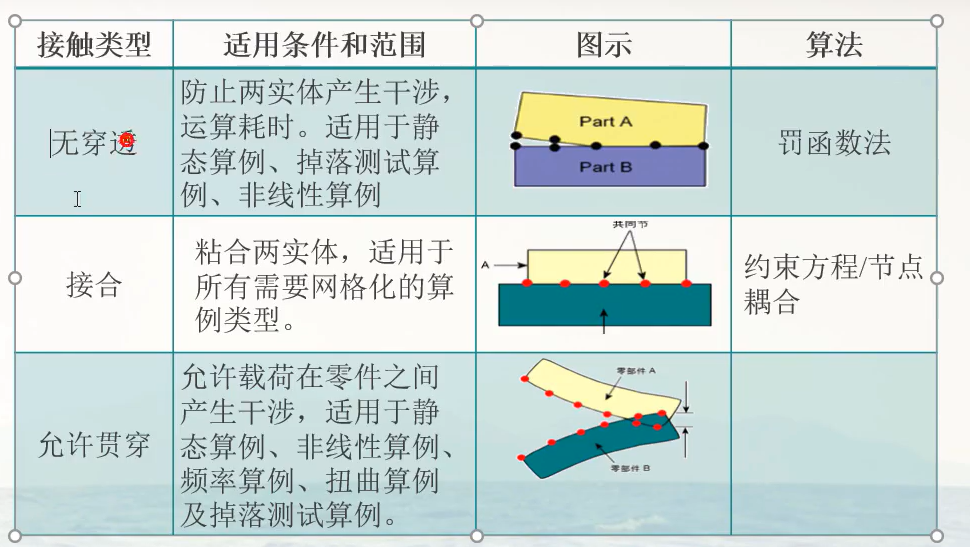 image-20221101175211091