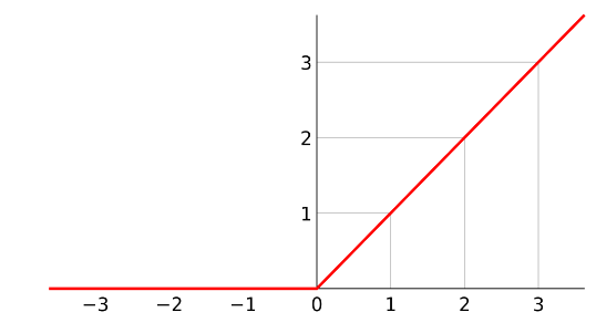 image-20230721102320167