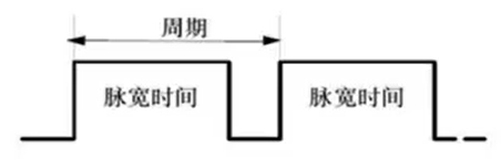 image-20230822103209917