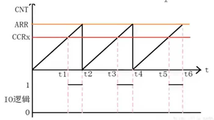 image-20230822103605225