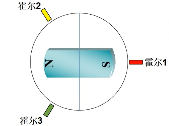 image-20231204173334525