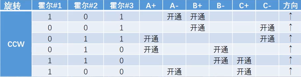 image-20231204173654799