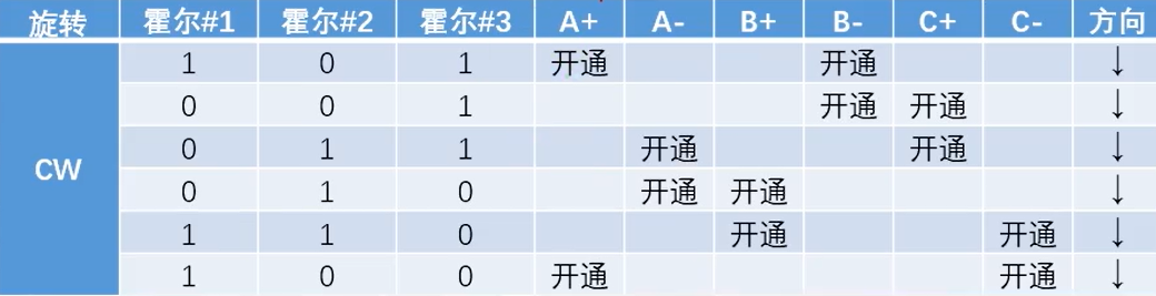 image-20231204174215538