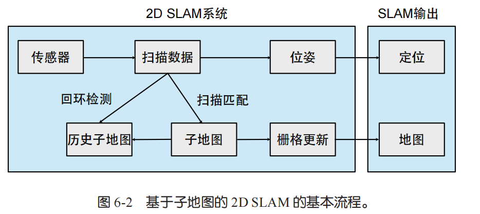 image-20250910154929714