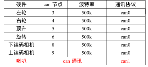 image-20251114215449991